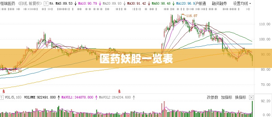 长安马自达3昂克赛拉费用及图片(长安马自达昂克赛拉2021款图片)