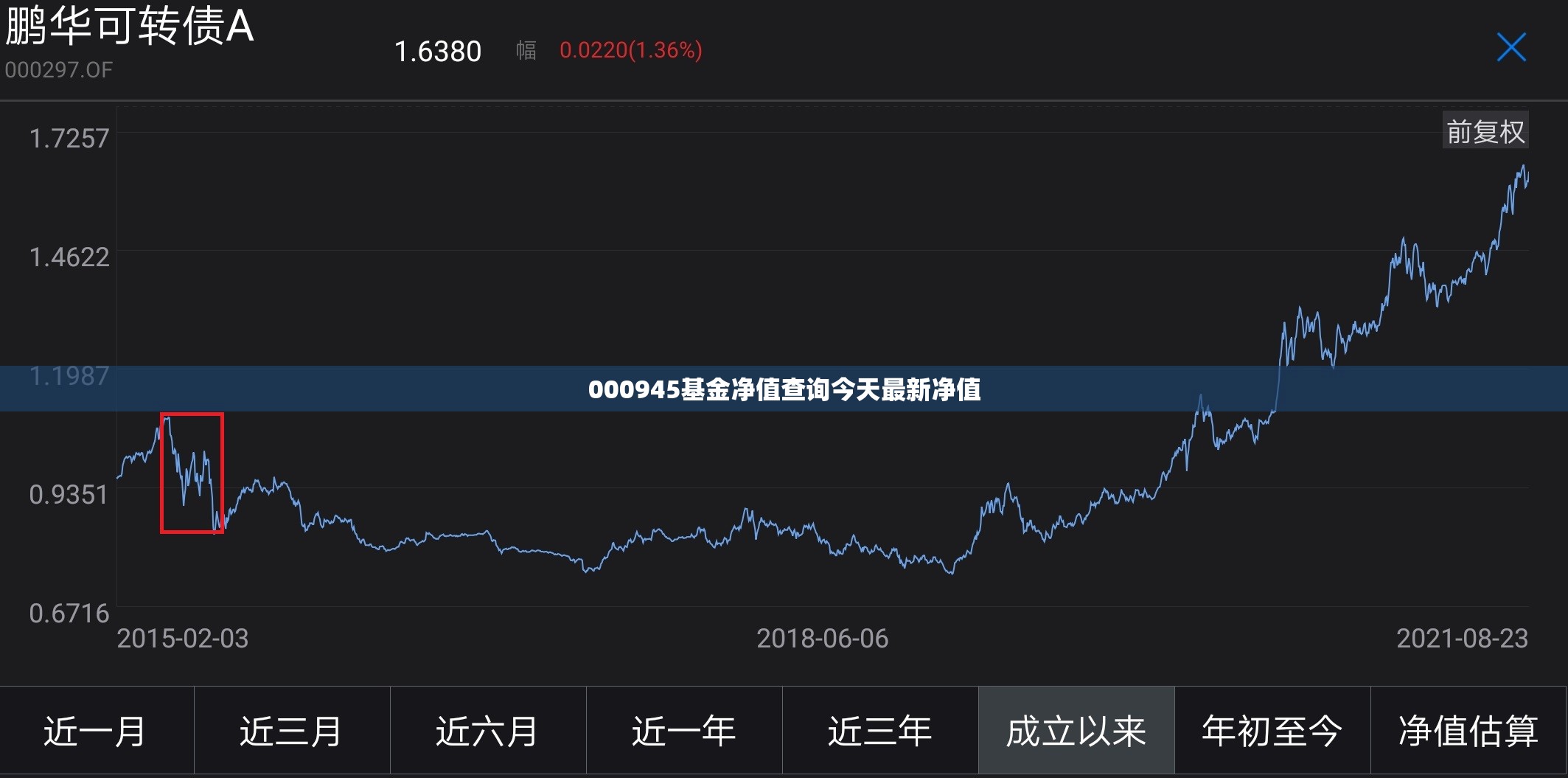 怎样区别06与08款君越