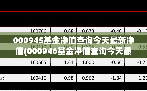 000945基金净值查询今天最新净值(000946基金净值查询今天最新净值) 000945基金净值查询今天最新净值(000946基金净值查询今天最新净值)