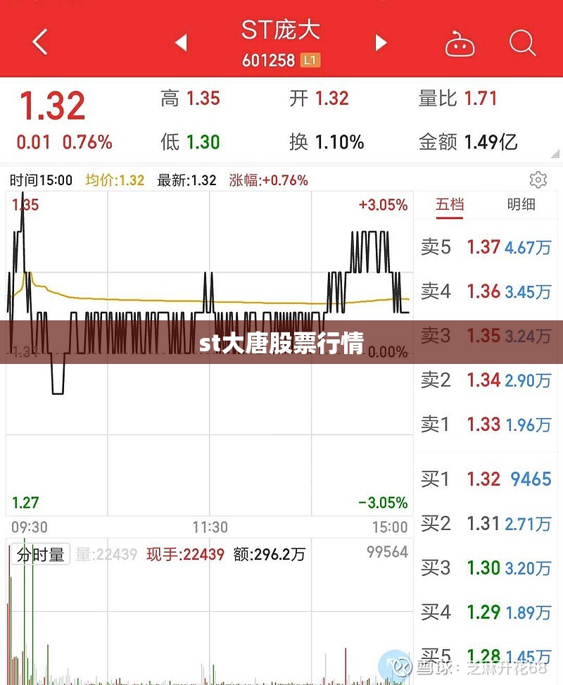 好钢用在刀刃上：想要蓝天白云标还要大空间？
