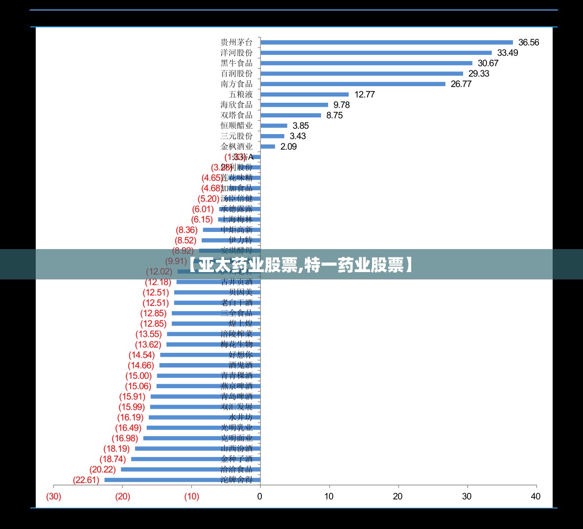 别克君威能买吗/15年的别克君威能买吗