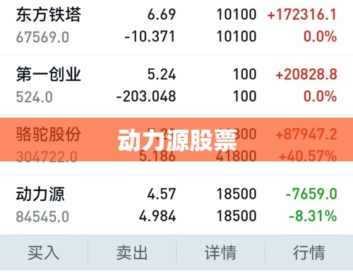 雪莱特最新消息/雪莱特公司最新情况