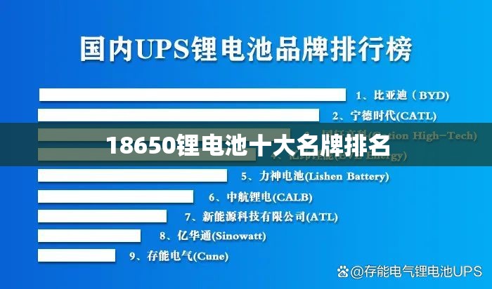 18650锂电池十大名牌排名 18650锂电池十大名牌排名