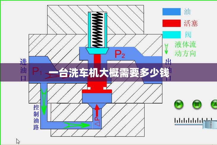 【宝马必须用原厂玻璃水吗,宝马车必须加原厂玻璃水吗】