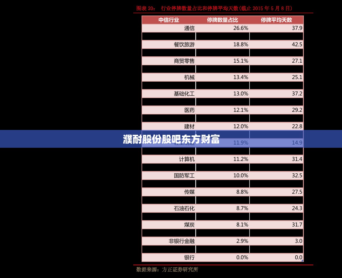 【濮耐股份股吧东方财富,濮耐股份行情】