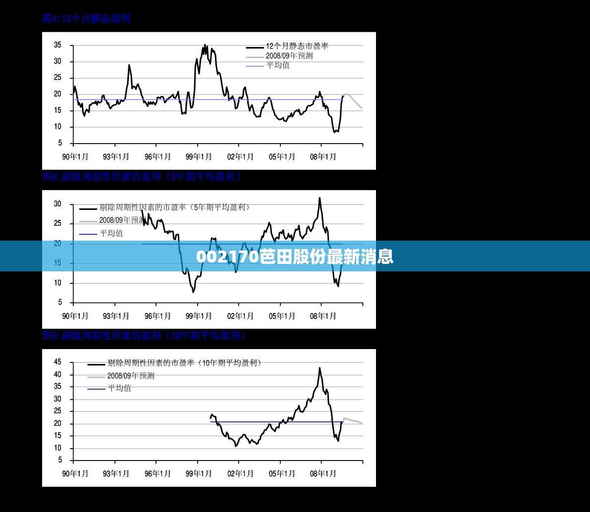 【国内为什么禁止大排量汽车,中国为啥限制排量】