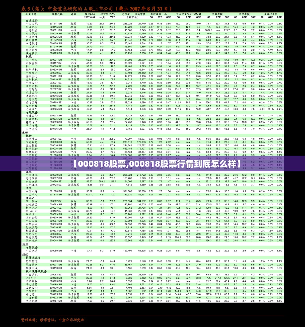 面包车报废多少钱呢？