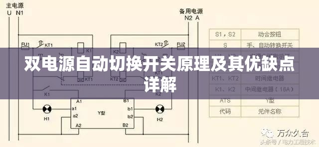 双电源自动切换开关原理及其优缺点详解