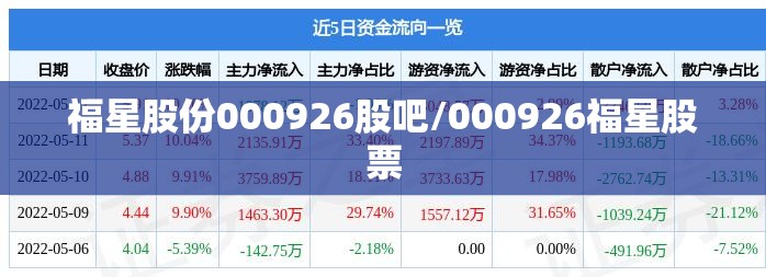 面包车报废多少钱呢？