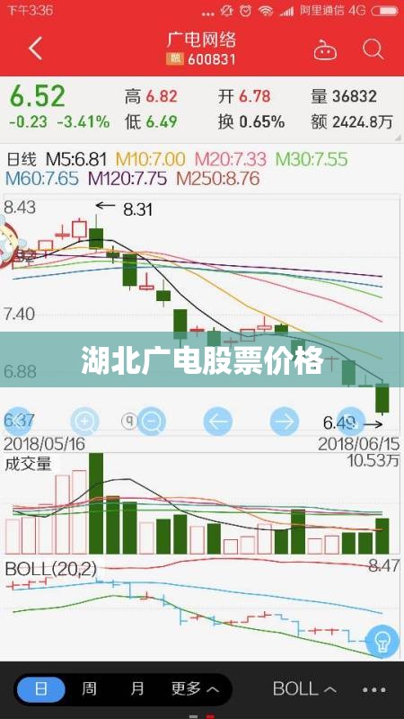 【鞍山市天气预报一周,鞍山天气预报查询一周】