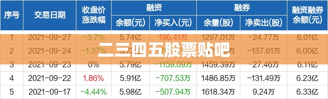 台风天最新动态(台风天气预报最新)