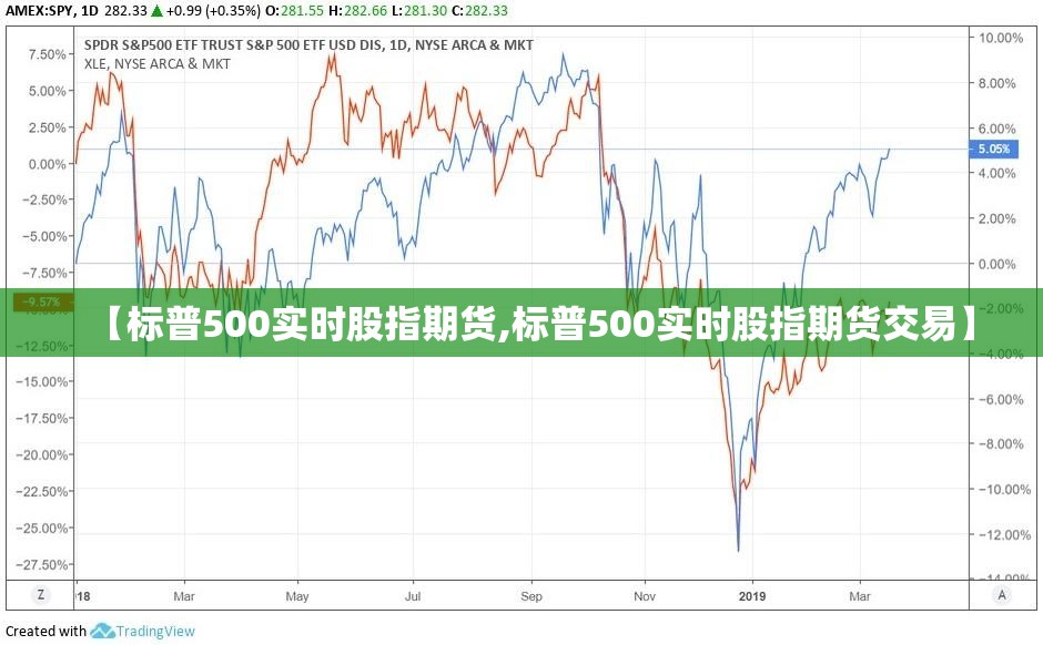 【标普500实时股指期货,标普500实时股指期货交易】 【标普500实时股指期货,标普500实时股指期货交易】