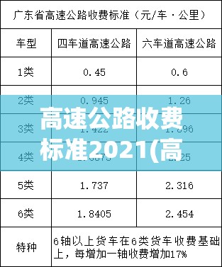 高速公路收费标准2021(高速公路收费费用表) 高速公路收费标准2021(高速公路收费费用表)
