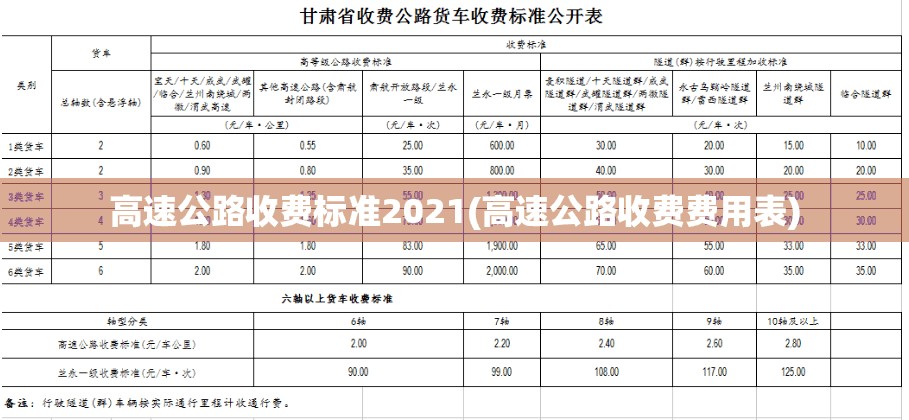 高速公路收费标准2021(高速公路收费费用表) 高速公路收费标准2021(高速公路收费费用表)