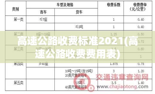 高速公路收费标准2021(高速公路收费费用表) 高速公路收费标准2021(高速公路收费费用表)