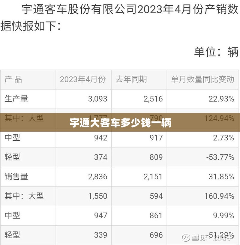 高速公路收费标准2021(高速公路收费费用表)