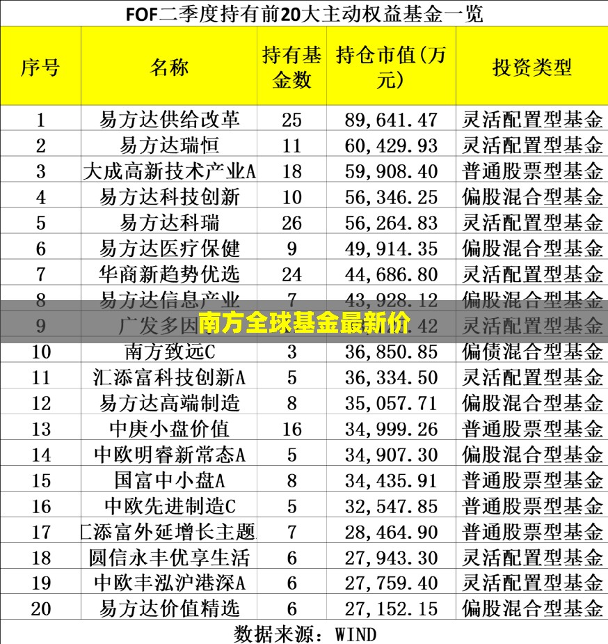 划车位线用什么油漆-