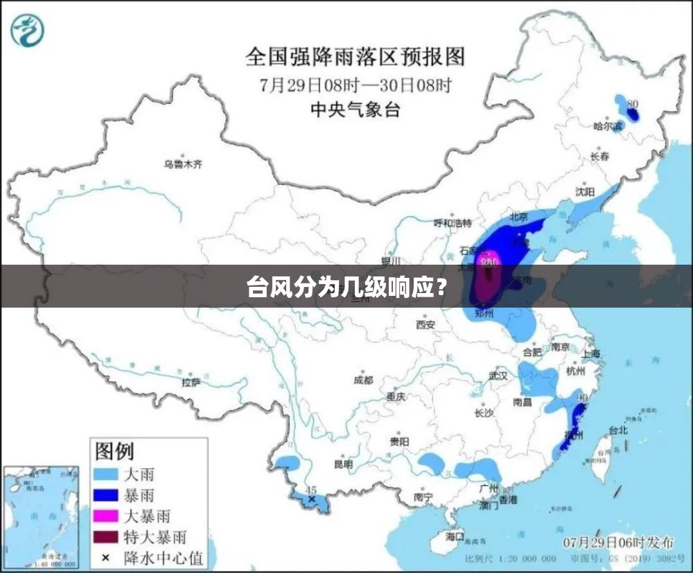 台风分为几级响应？
