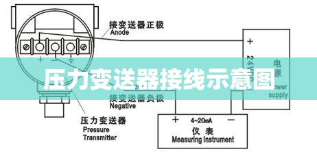 08款君越多了什么新的配置？
