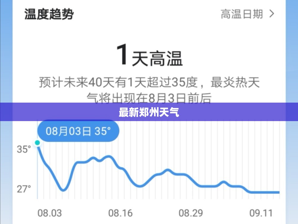 最新郑州天气/最新郑州天气预报 最新郑州天气/最新郑州天气预报