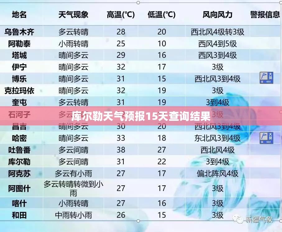 100元以内的实用性礼品(100元左右的实用礼品)