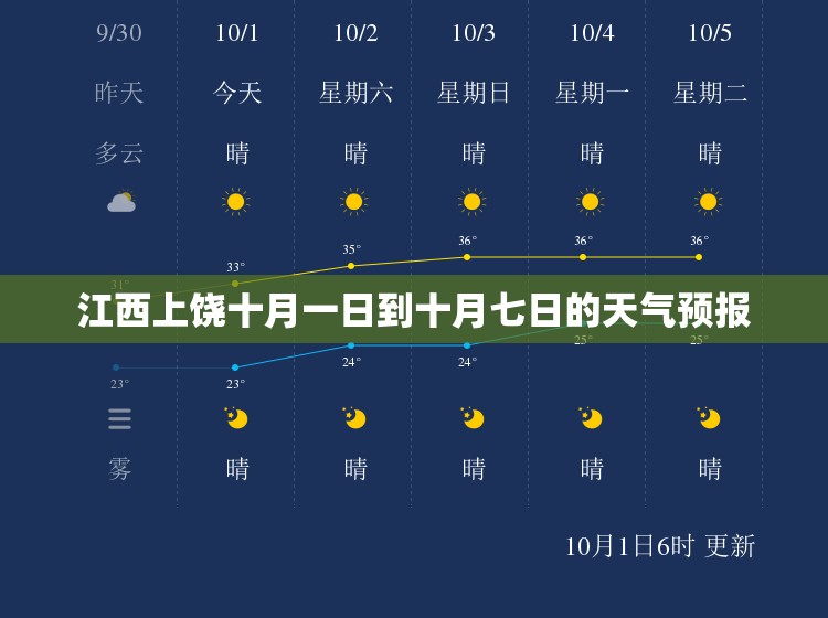 600033福建高速/600033福建高速股吧