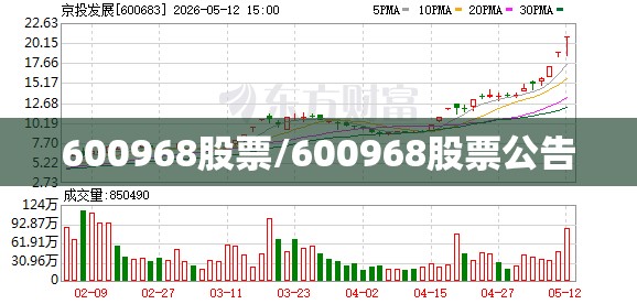 华联股份会st吗(华联股份上市时间)