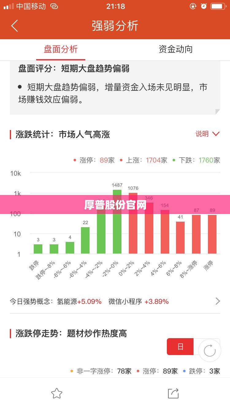 【厚普股份官方网站,厚普股份官方网站首页】 【厚普股份官方网站,厚普股份官方网站首页】