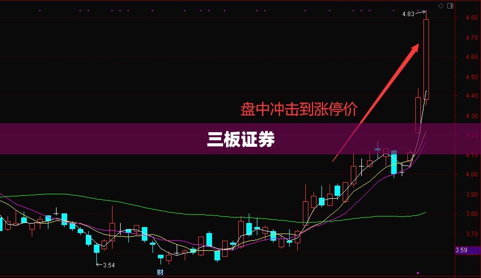 【汽车保险丝盒图解,汽车保险丝盒图解及更换方法】