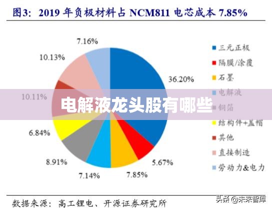 四川明星电力股份有限公司电话是多少？