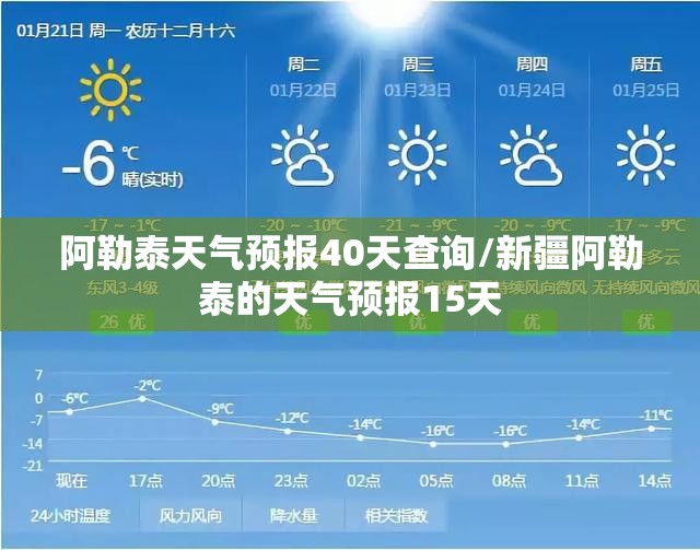 【铜梁天气预报15天查询百度,铜梁天气预报15天气预报】