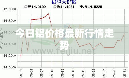 【金证股份公司,金证股份公司主营什么】
