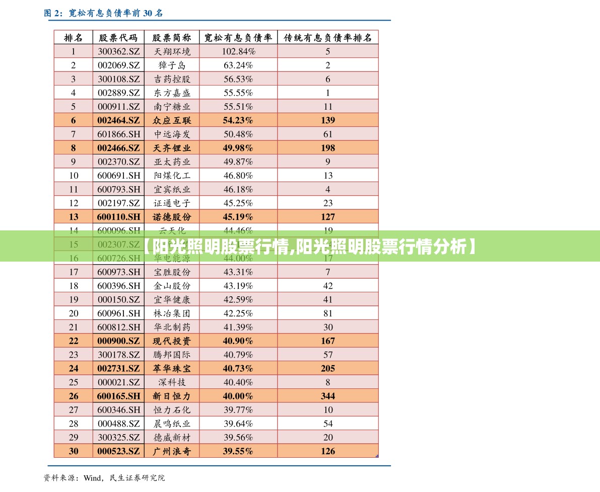 今日铝费用最新行情走势(今日铝费用最新行情走势图)