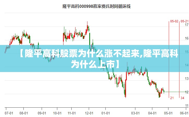 【大庆天气预报15天准确,大庆天气预报15天准确 一个月】