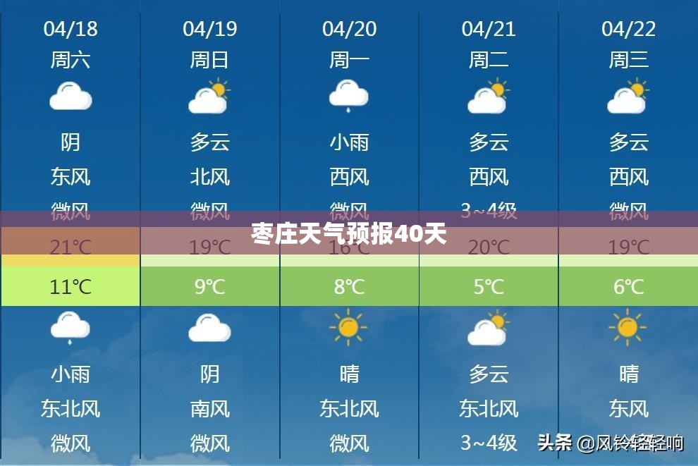 【驻马店3o天内天气,驻马店30天天气预报气象网】