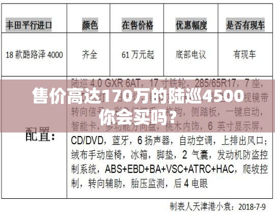 进口车有什么品牌？