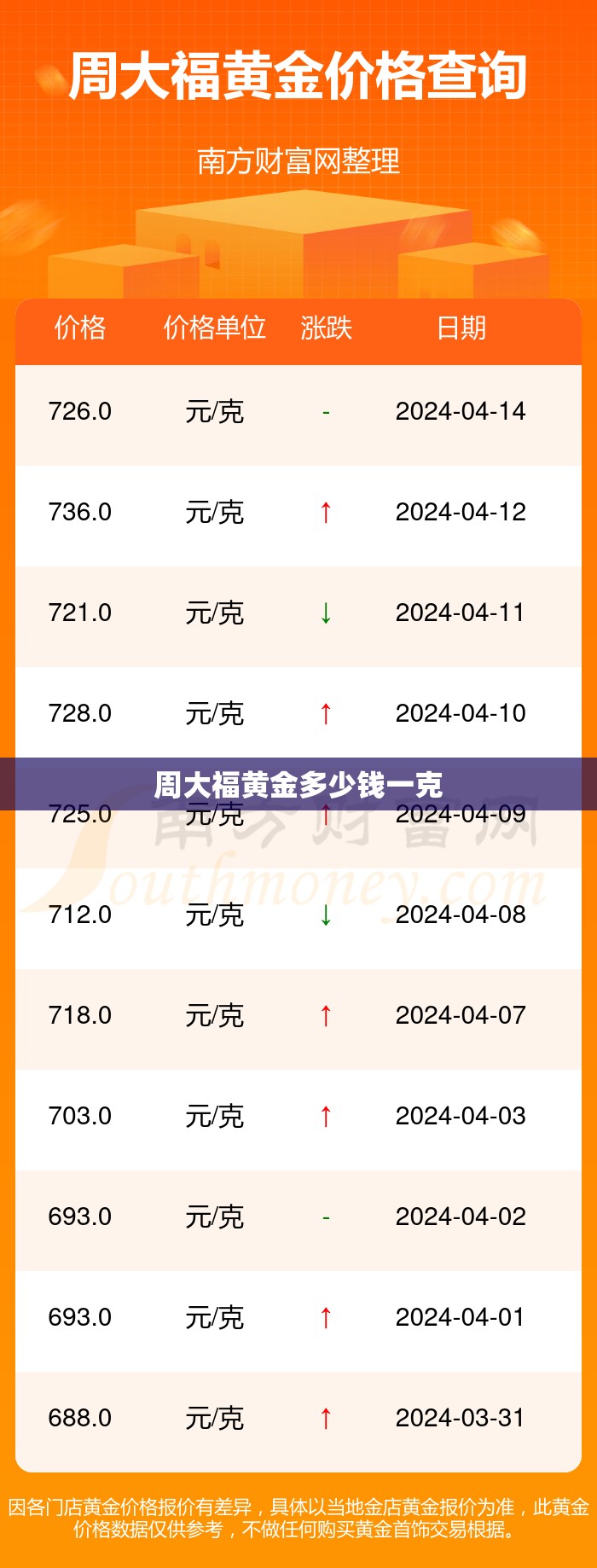 【男士皮鞋品牌前排名前十,男士皮鞋品牌大全排名】
