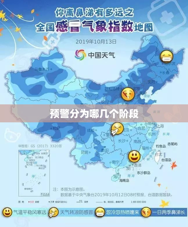 预警分为哪几个阶段 预警分为哪几个阶段