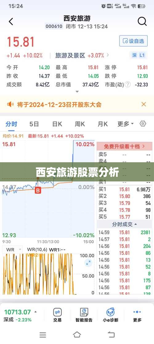 贵州省六盘水市盘州市人口有多少