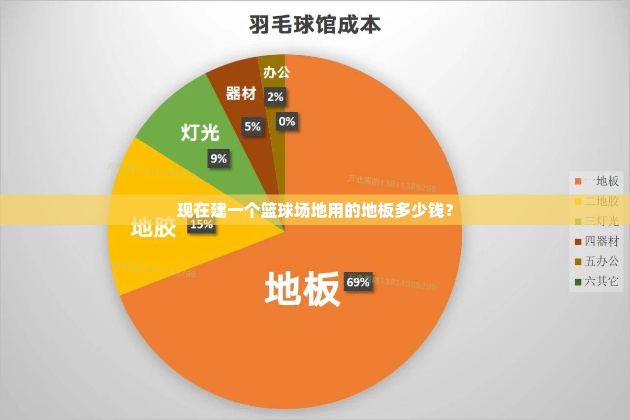 周大福黄金多少钱一克/宁波周大福黄金多少钱一克