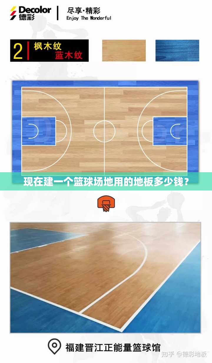 现在建一个篮球场地用的地板多少钱？
