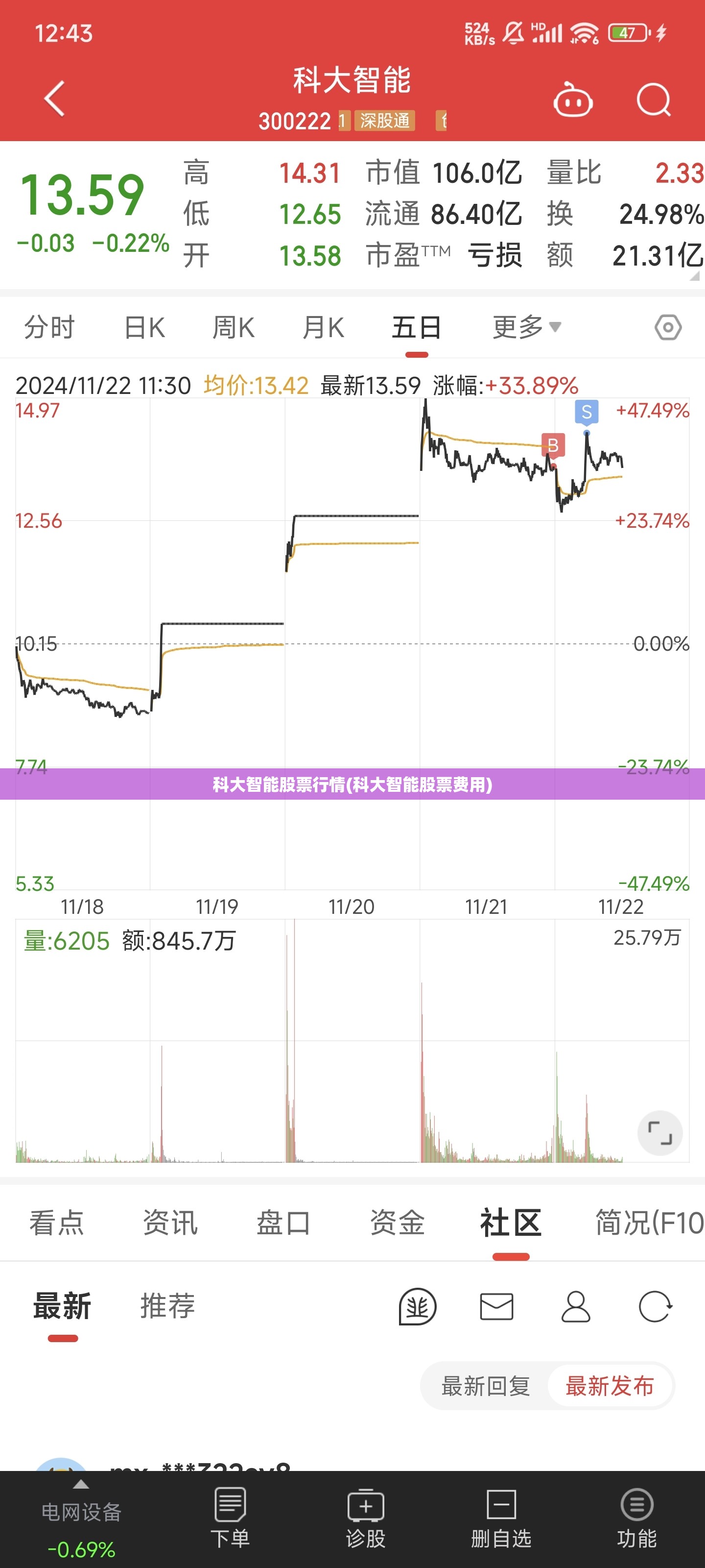 小孩服装批发市场(儿童服装批发商)