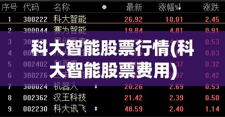 科大智能股票行情(科大智能股票费用) 科大智能股票行情(科大智能股票费用)