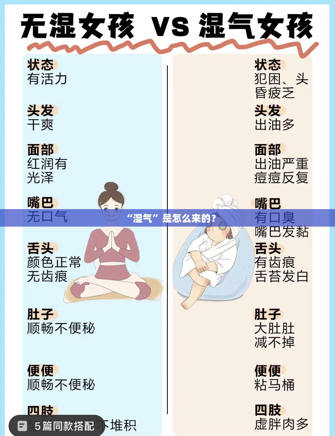 “湿气”是怎么来的？