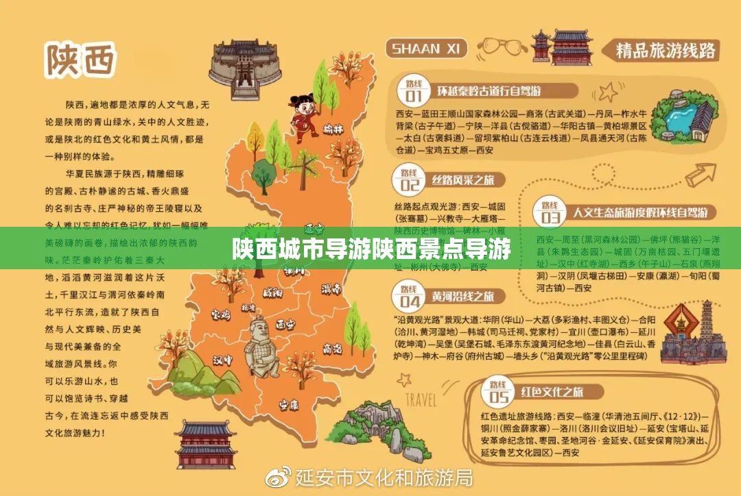 陕西城市导游陕西景点导游