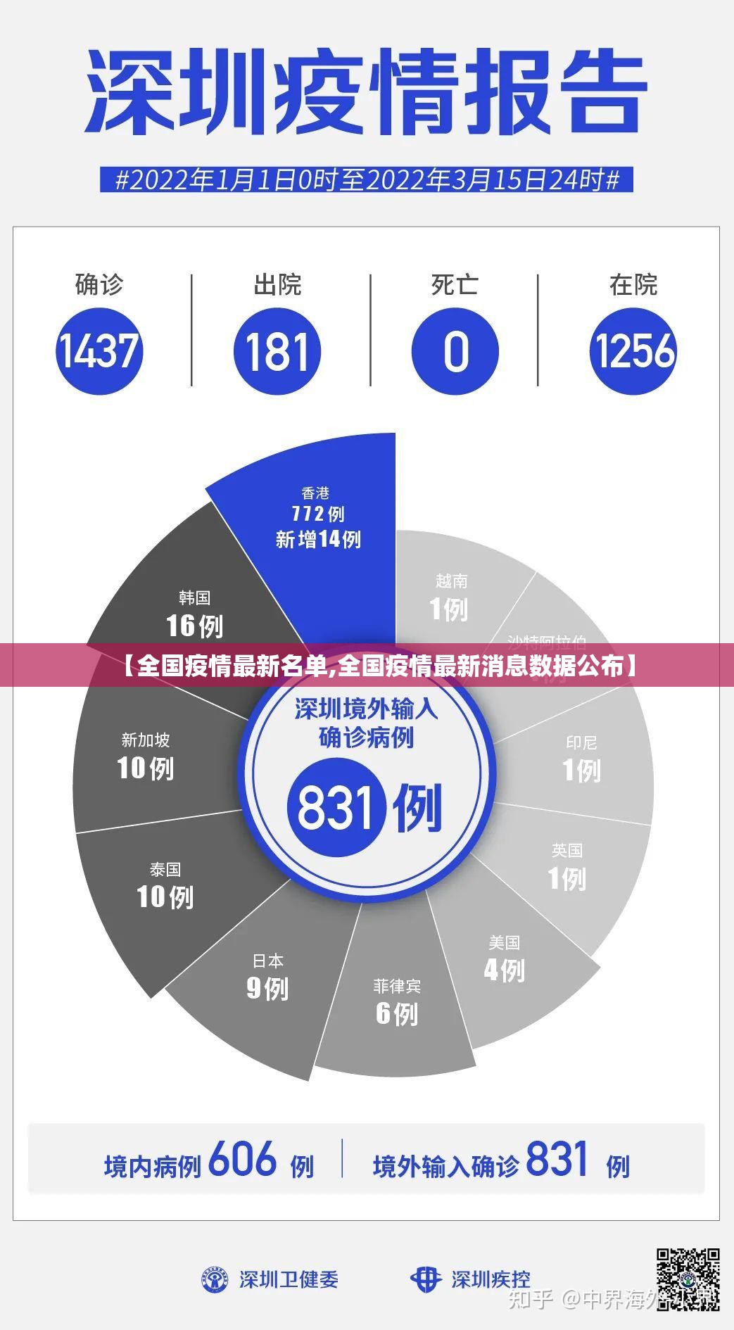 防水涂料十大名牌