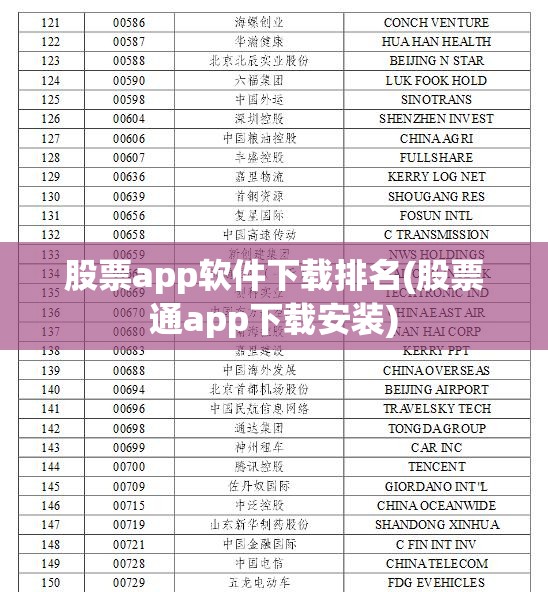 宝骏510高配和低配有什么区别