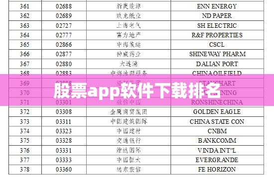 股票app软件下载排名(股票通app下载安装)