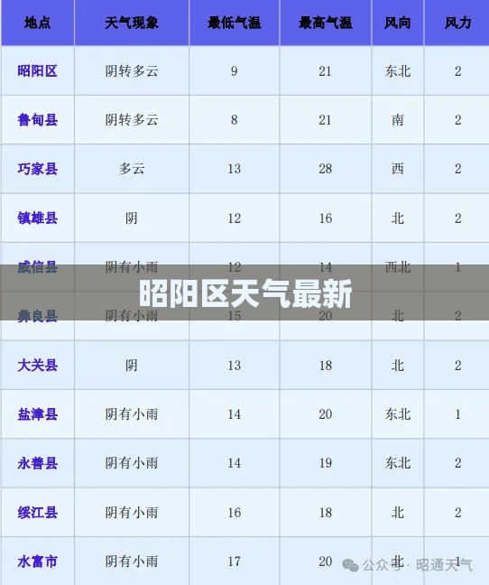 【600166,600166牛叉诊股手机同花顺】