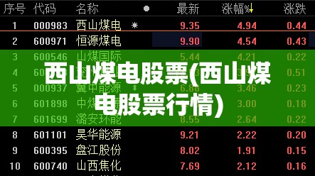 【莒南未来30天天气预报,莒南天气30天的走势】
